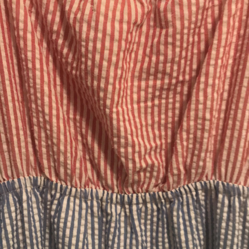 Urban outfitters - Picture 10 of 13